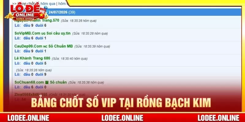 Bảng chốt số vip tại Rồng Bạch kim