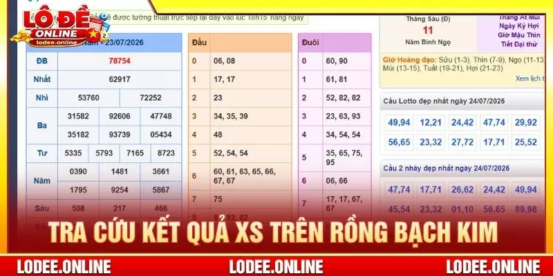 Tra cứu kết quả XS trên rồng bạch kim