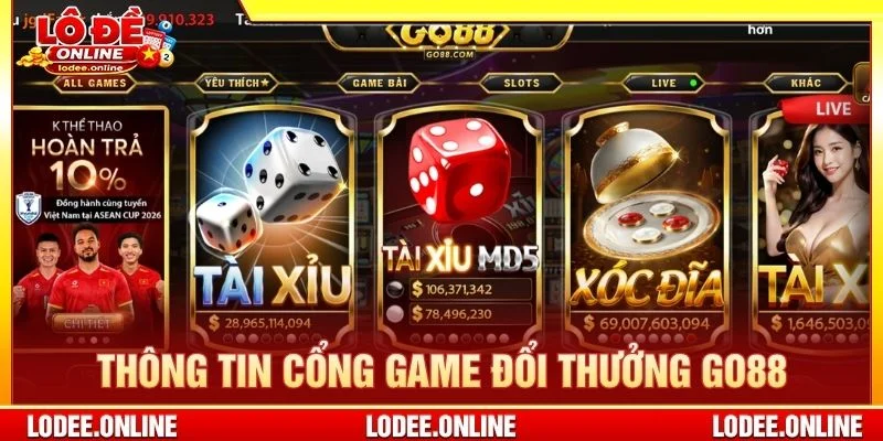 Thông tin cổng game đổi thưởng Go88