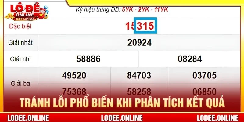 Tránh lỗi phổ biến khi phân tích kết quả